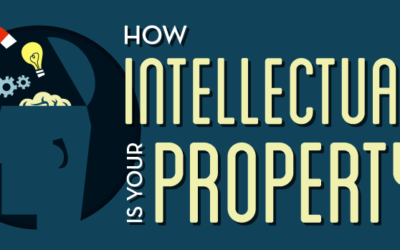 How Intellectual is YOUR Property?